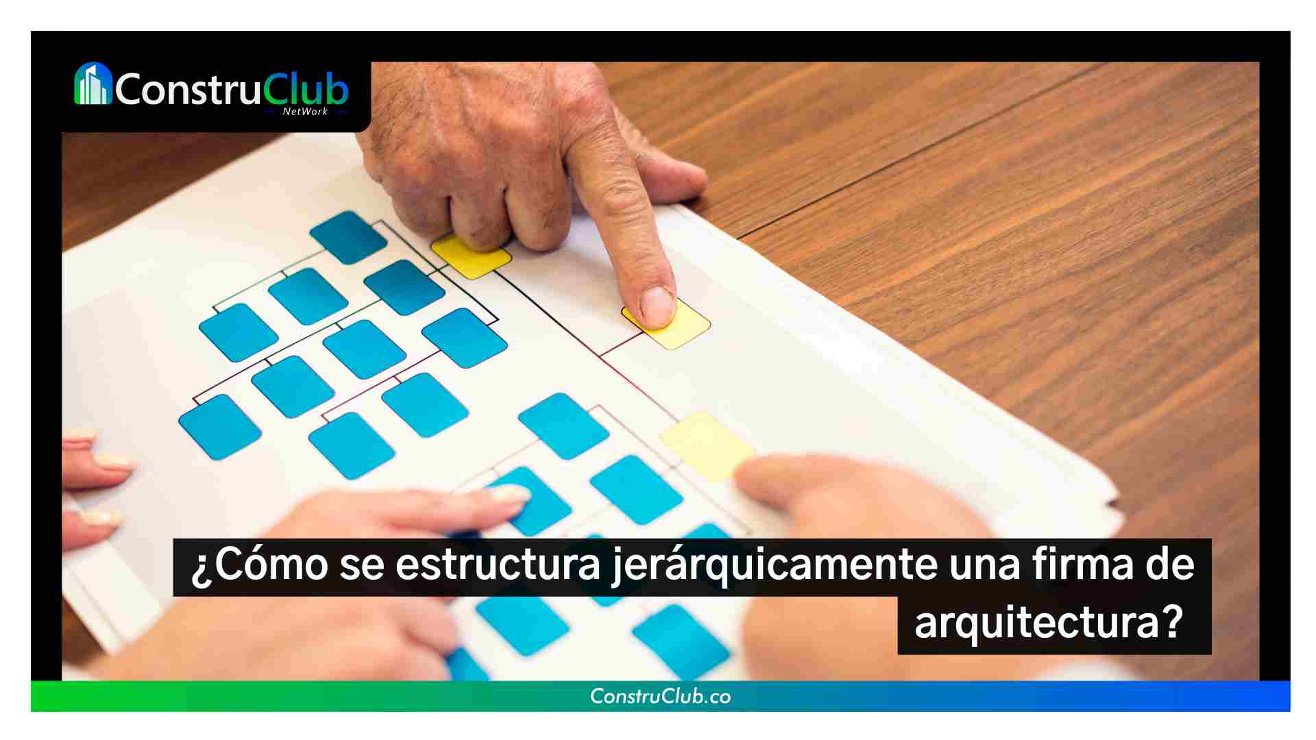 ¿Cómo se estructura jerárquicamente una firma de arquitectura? 